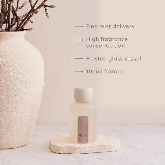 Room Spray - Raspberry Blossom & Juniper