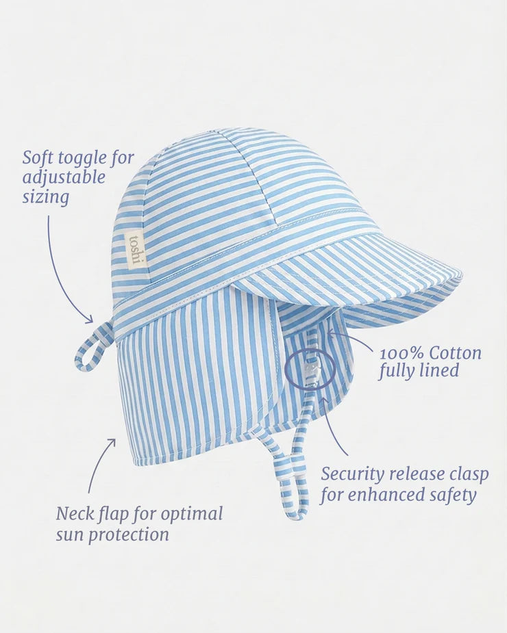 Flap Cap Mini - Sea
