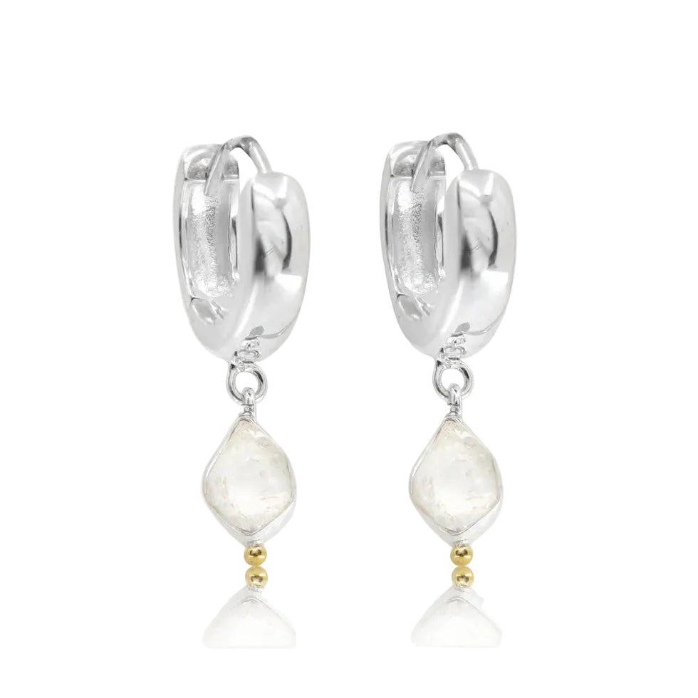 Herkimer Diamond Silver Huggies